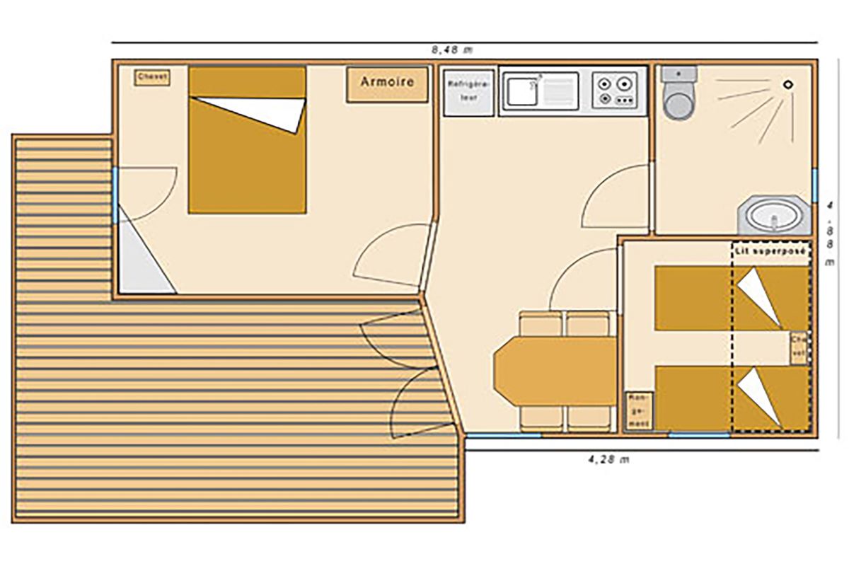 Plan du PMR